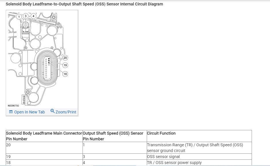 Transmission Range Sensor Wiring Diagram Needed? My Car Won&...