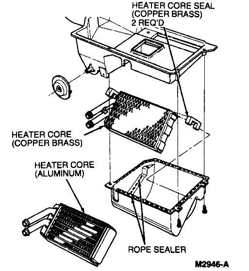 How to Replace the Heater Core? I Need to Replace the Heater Core...