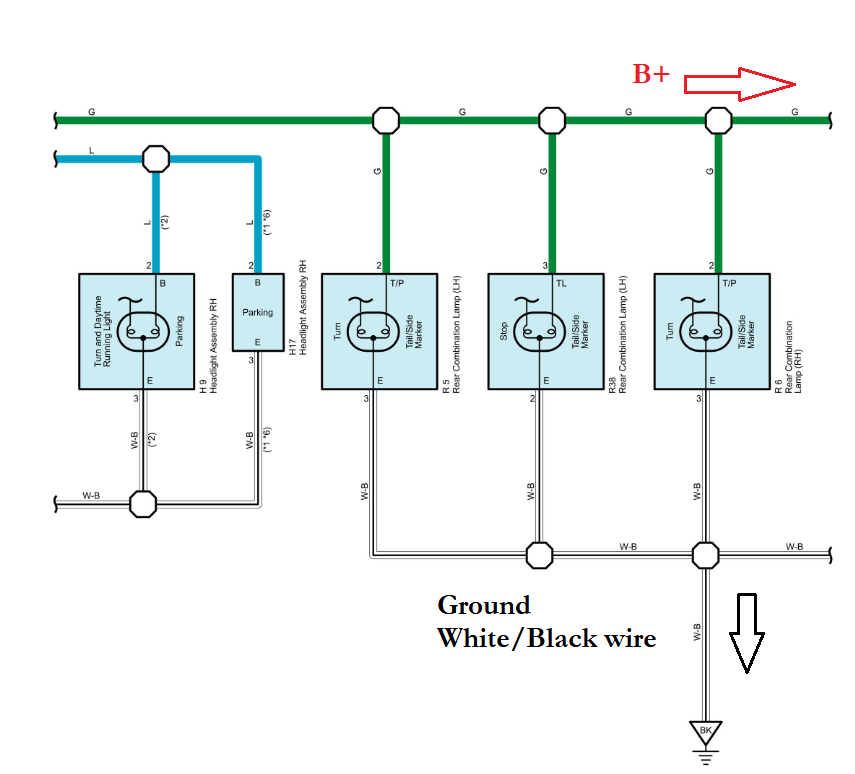 Where Is the License Plate Light Fuse Located?