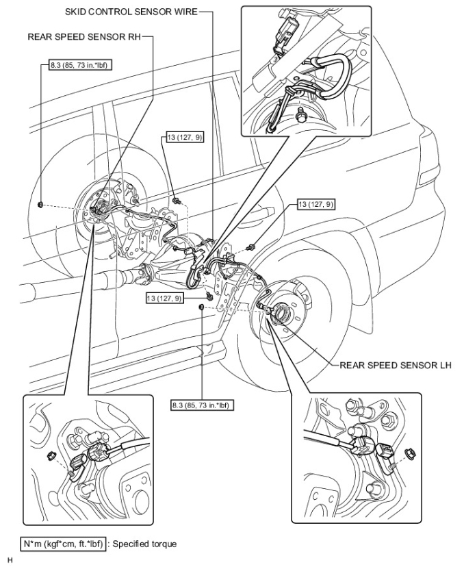 Codes P0660 and C0205, 4lo Blinking and Check Engine Light On?