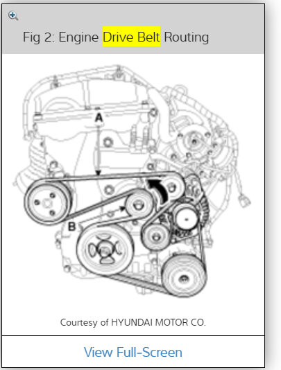 Making a Chirping-gurgling Noise?: Hello, I Have a 2013 Hyundai ...