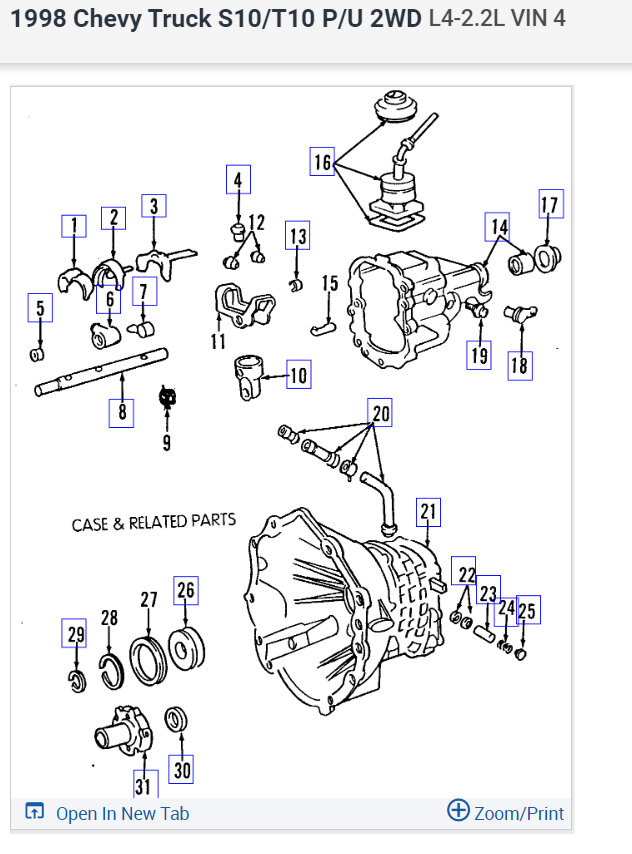 Which Way Does the Metal Plate Go on Top of the Gear Shifter Lever...