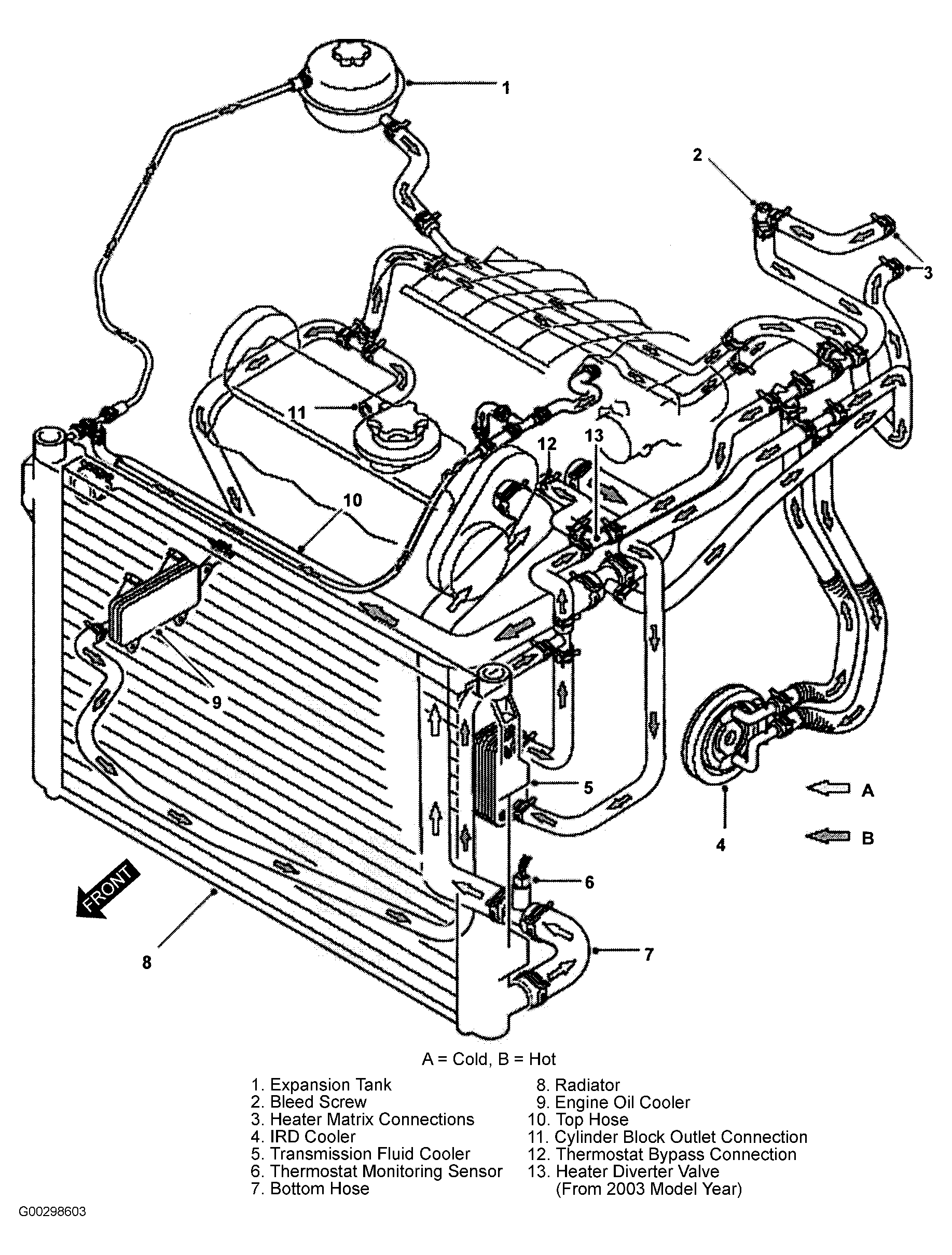 Land Rover 4 6 Engine Diagram