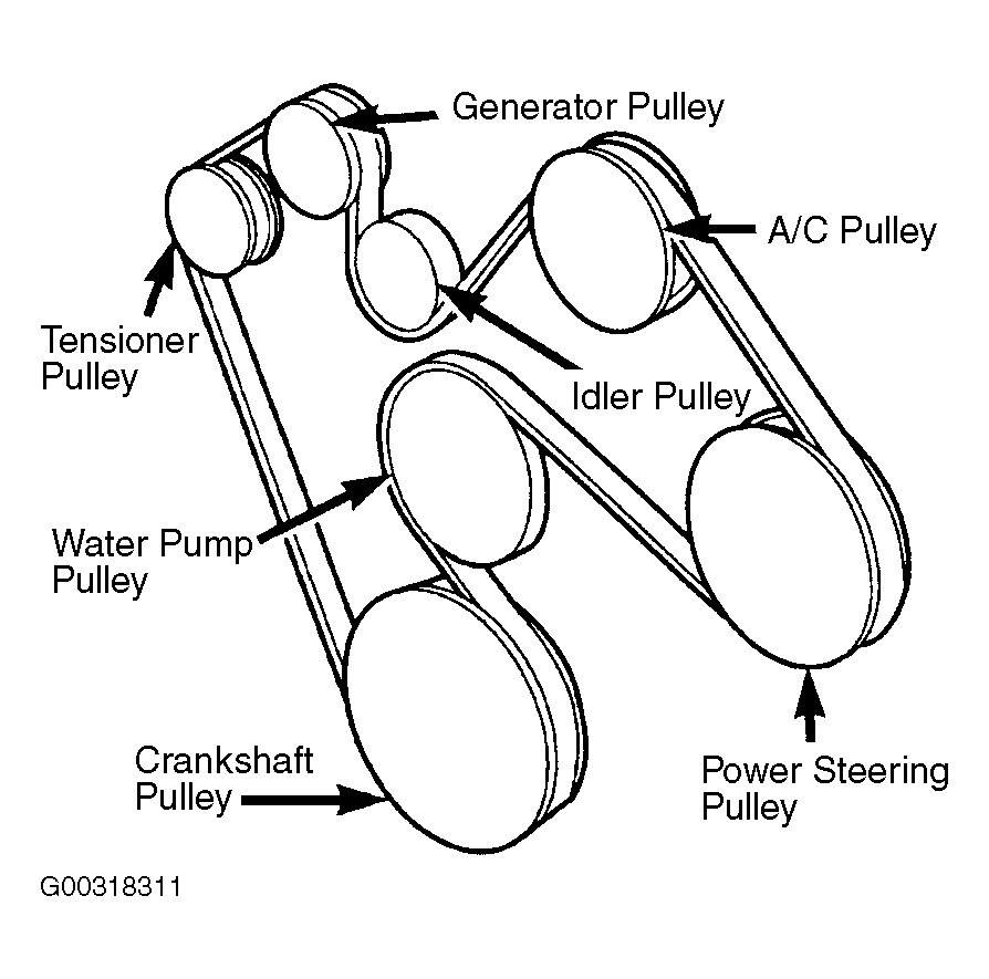 2004 dodge durango serpentine belt diagram