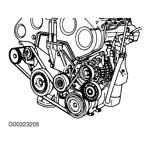 2006 Kia Sedona Engine Diagram