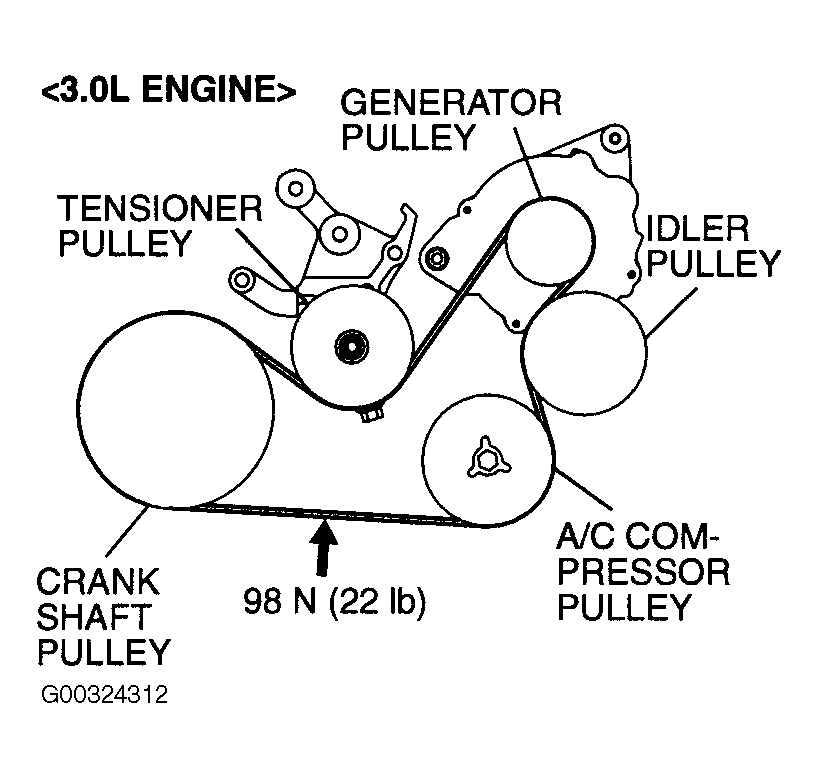 2003 Mitsubishi Eclipse Serpentine Belt Routing and Timing Belt Diagrams