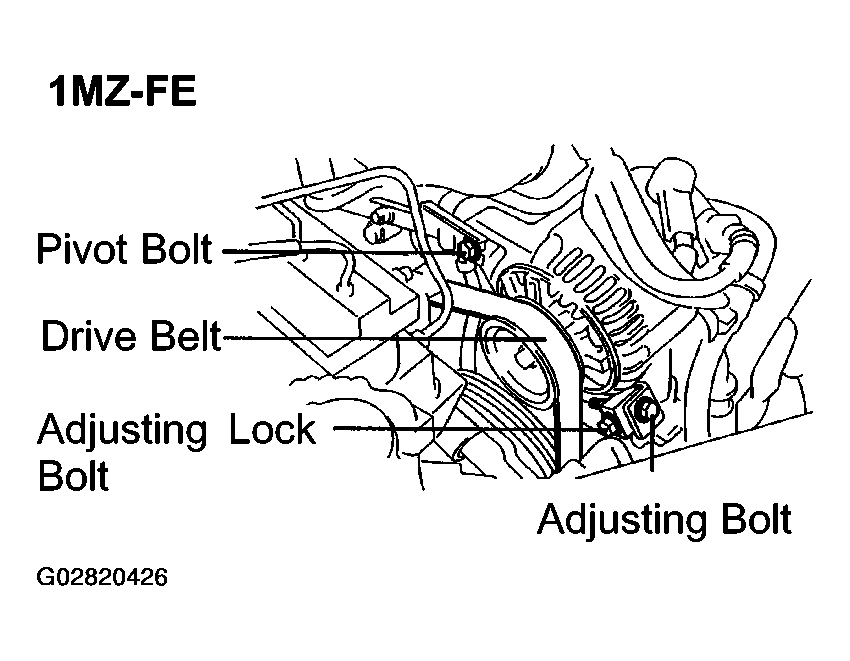 2003 Toyota Camry Solara Serpentine Belt Routing and Timing Belt Diagrams