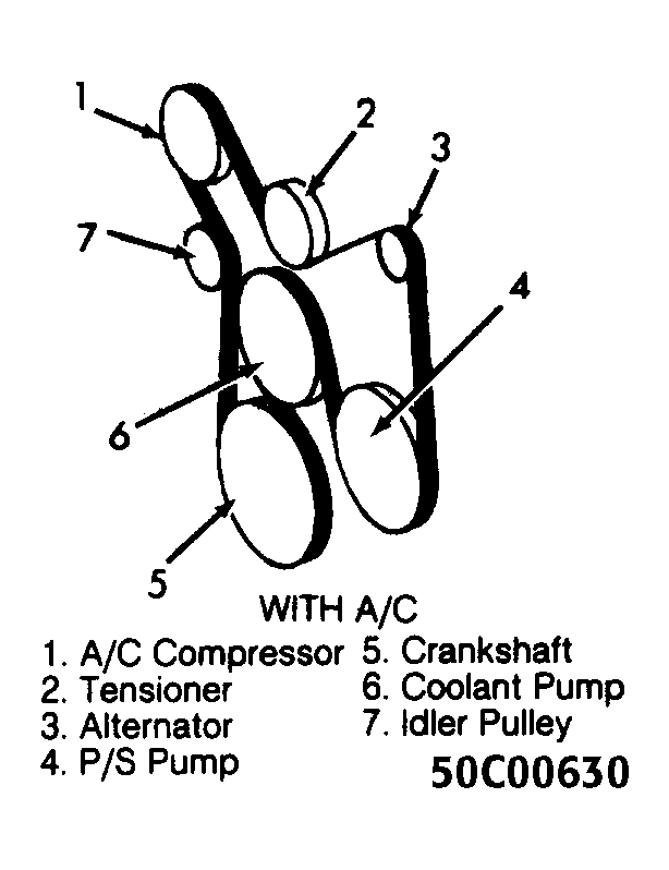Gmc Serpentine Belt Diagram