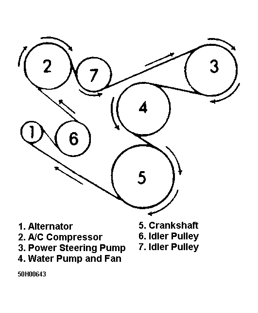 [DIAGRAM] 1997 Jeep Wrangler Serpentine Belt Diagram - MYDIAGRAM.ONLINE