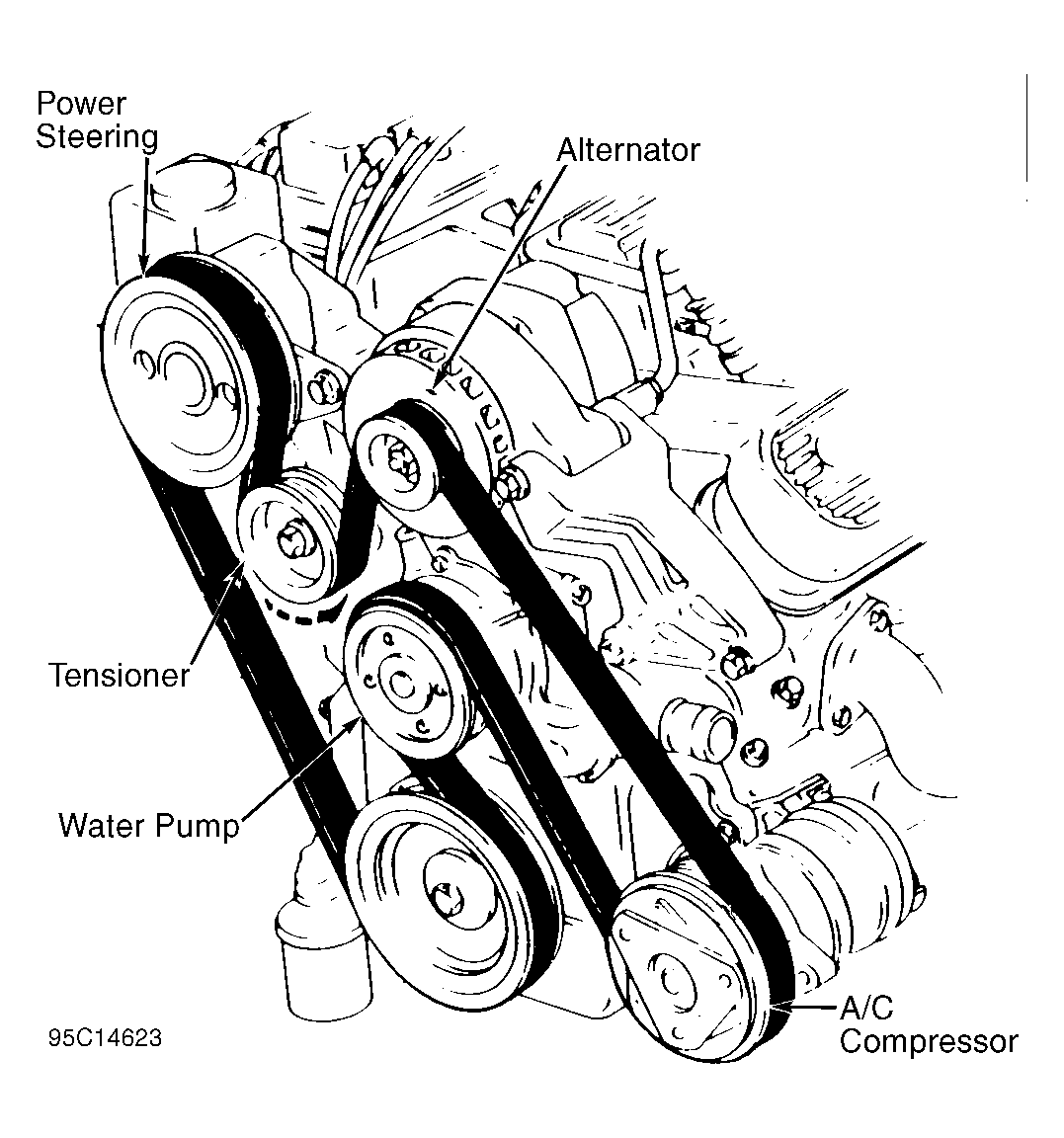 1995 Buick LeSabre Serpentine Belt Routing and Timing Belt Diagrams