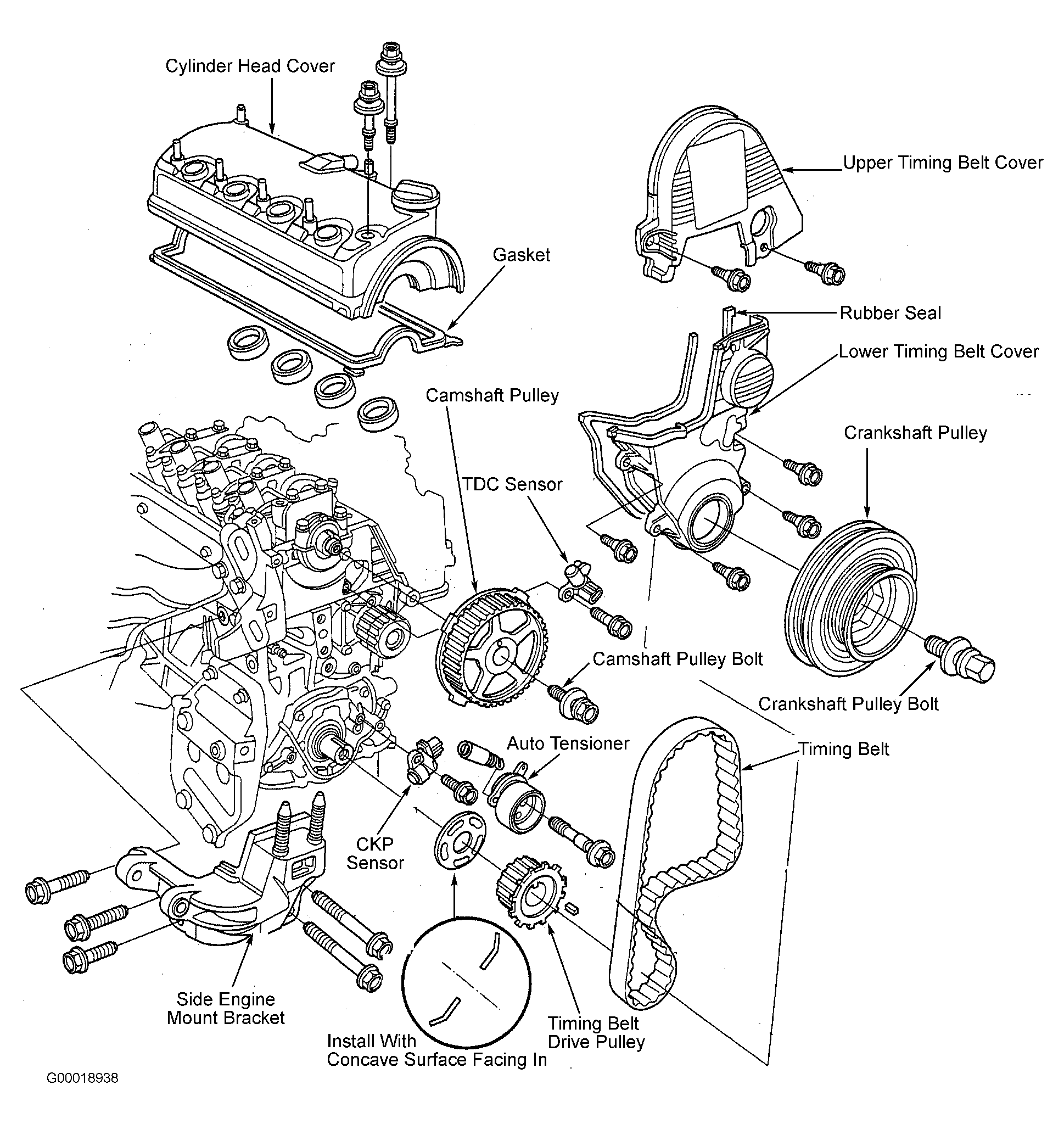 2001 Honda Civic Serpentine Belt Routing And Timing Belt Diagrams