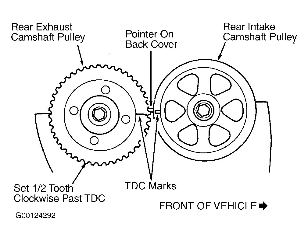 Rsx Belt Diagram