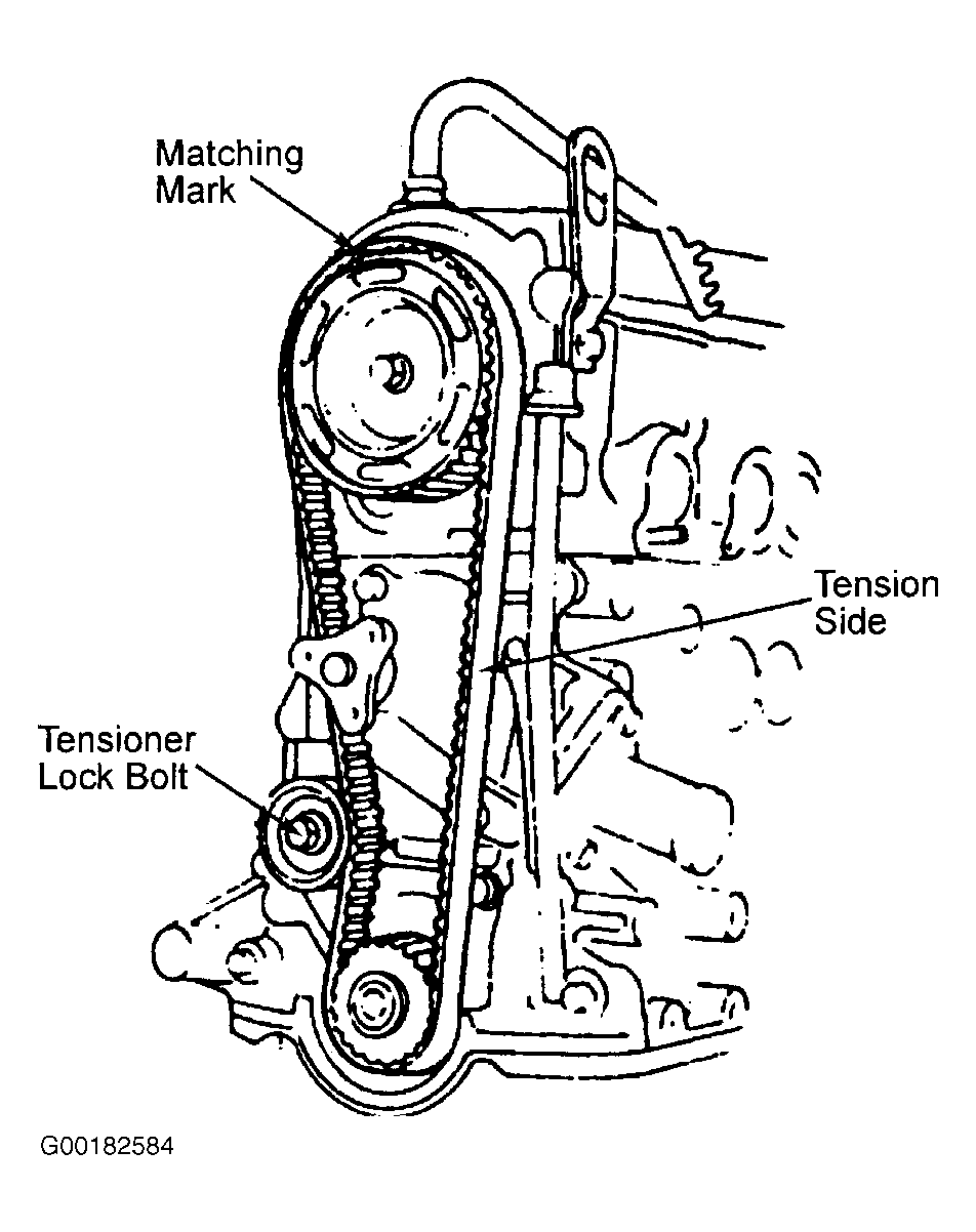 1988 Mercury Tracer Serpentine Belt Routing and Timing Belt Diagrams