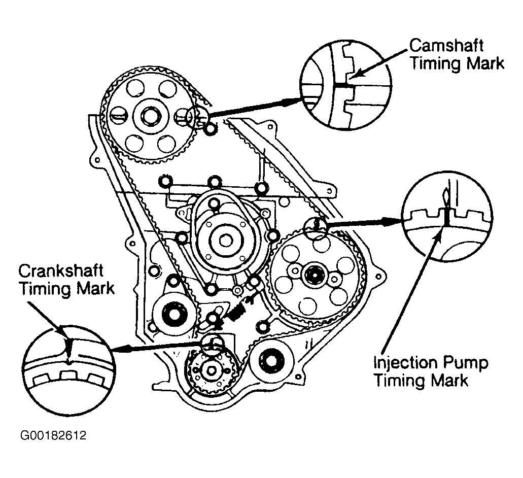 1983 Toyota Pickup Serpentine Belt Routing and Timing Belt Diagrams