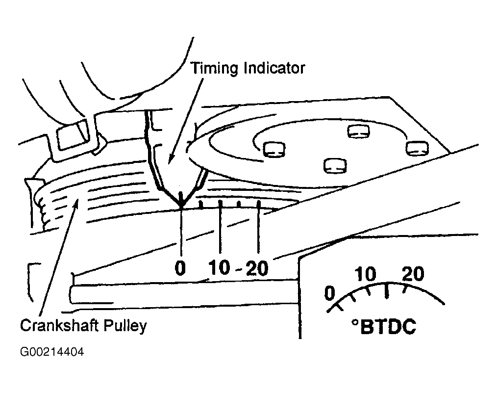 1997 Nissan Pathfinder Serpentine Belt Routing and Timing Belt Diagrams
