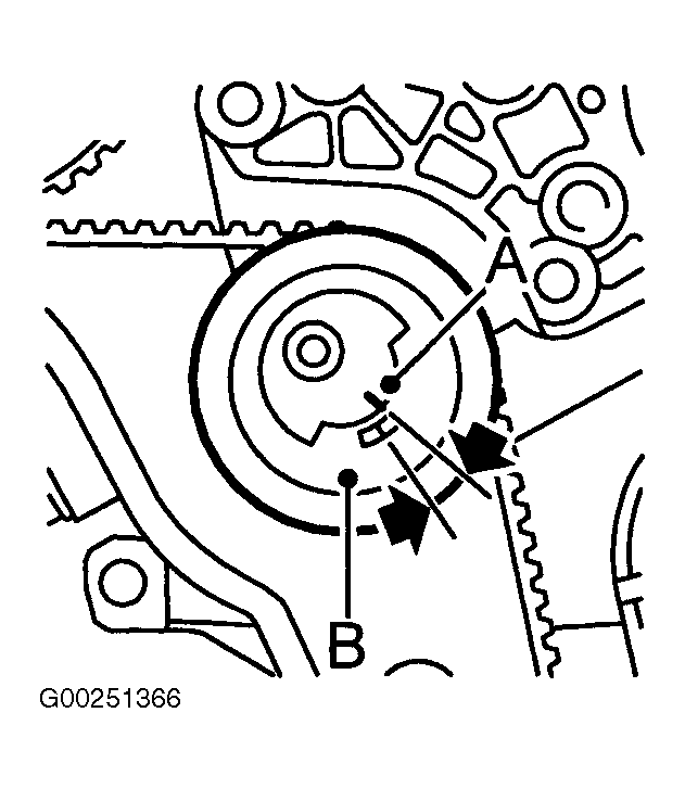 1999-Saab-05-sep-Serpentine-Belt-Routing-and-Timing-Belt-...