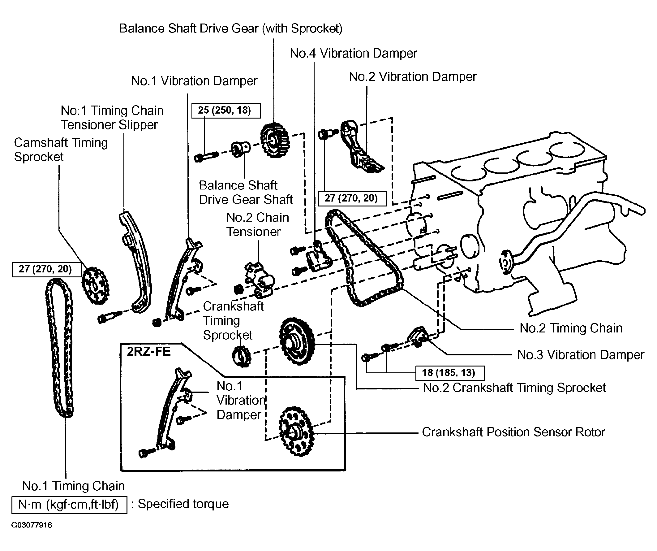 Toyota Tacoma Timing Belt Or Chain