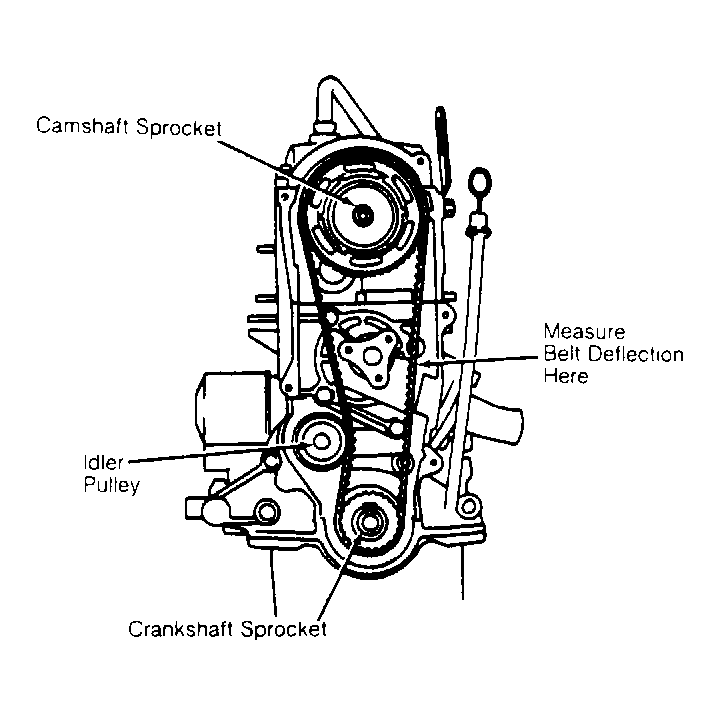 [DIAGRAM] 1995 Mercury Tracer Engine Diagram - MYDIAGRAM.ONLINE