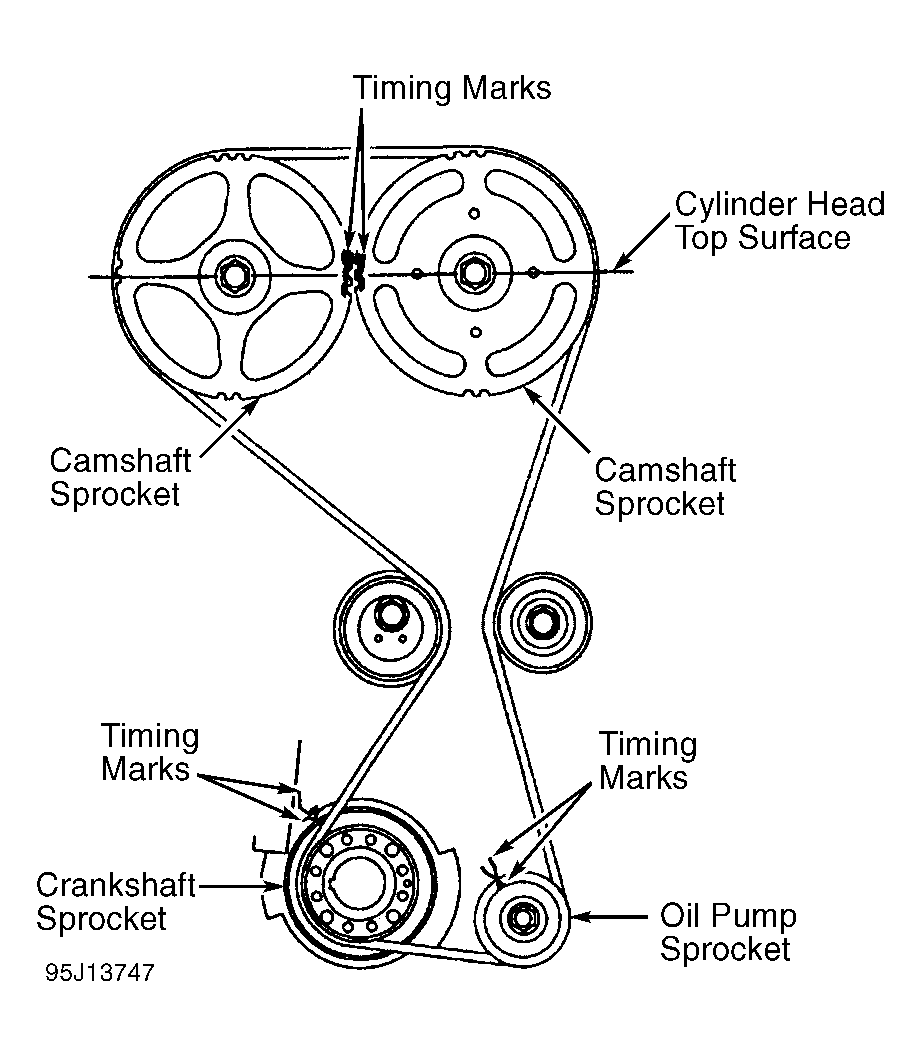 1998 Mitsubishi Eclipse Serpentine Belt Routing and Timing Belt Diagrams