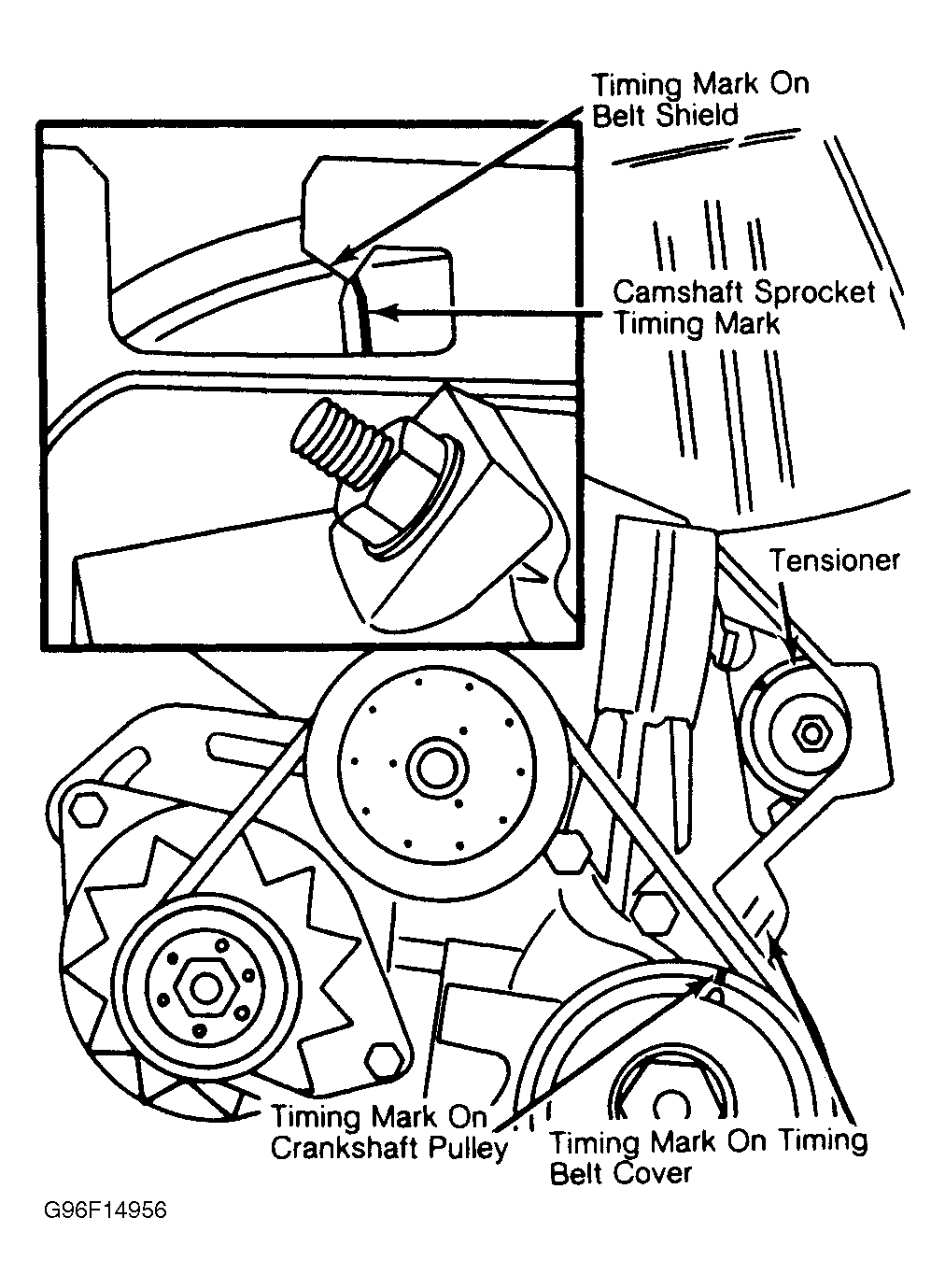 1988 Yugo GV Serpentine Belt Routing and Timing Belt Diagrams