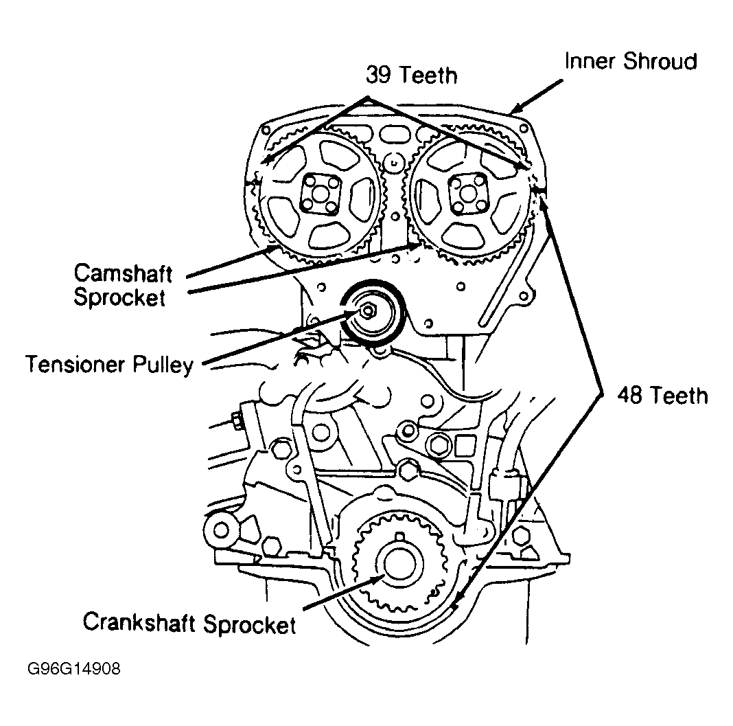 nissan pulsar cambelt