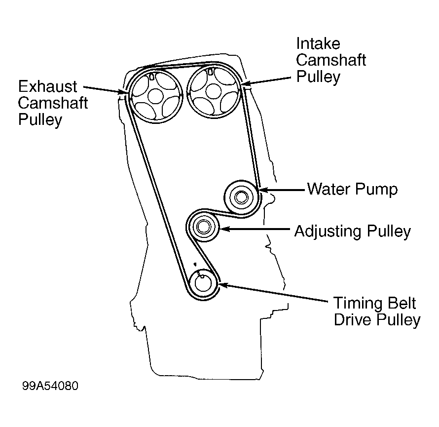 [DIAGRAM] 2009 Honda Civic Lx Serpentine Belt Diagram